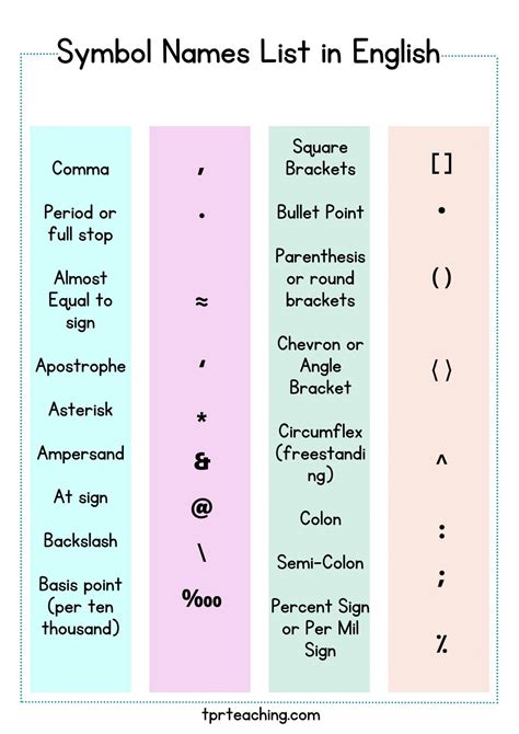 symbol for your name.